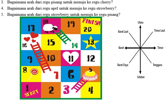  Soal UTS Matematika Kelas 5 SD Kurikulum 2019 Revisi 