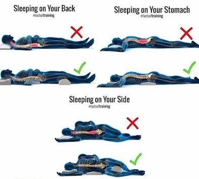 best directions to sleep