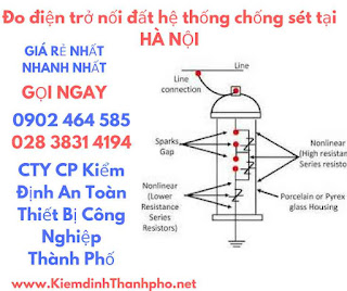 Chống - sét - nhà - ở - nông - thôn