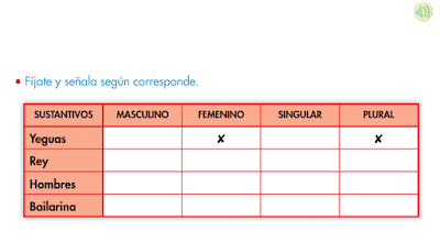 http://www.primerodecarlos.com/SEGUNDO_PRIMARIA/enero/tema2/actividades/lengua/genero2.swf