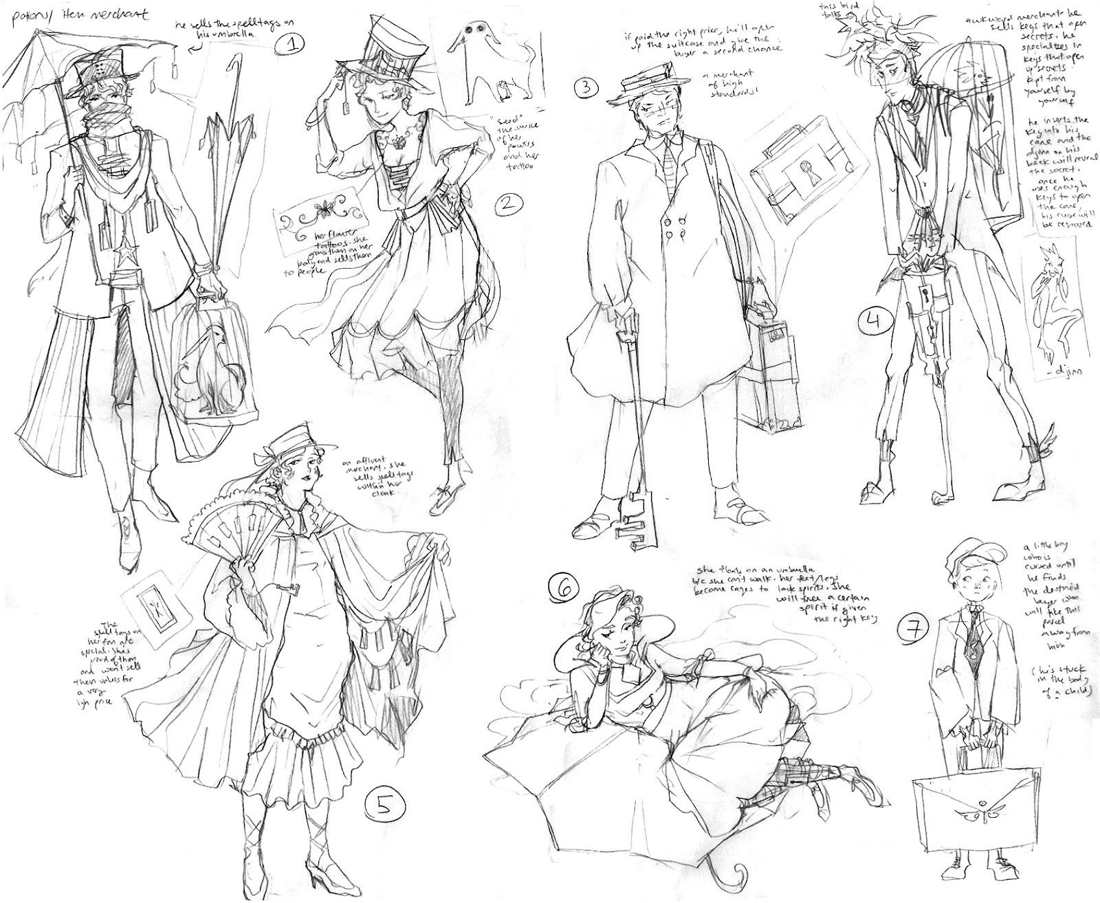 MICA Concept  Art  IL 247 Spring 2012 Character  
