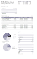 Fifth Third Strategic Income A