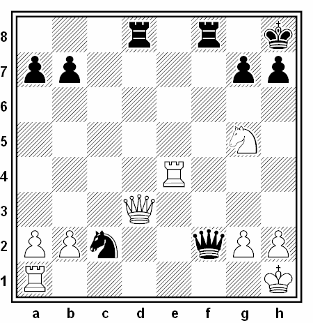 Posición de la partida de ajedrez Pavel Travnicek - Michael Janata (URSS, 1961)