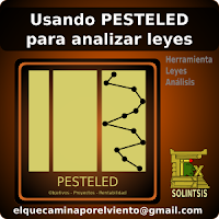 Identificacion de aplicación de PESTELED para leyes