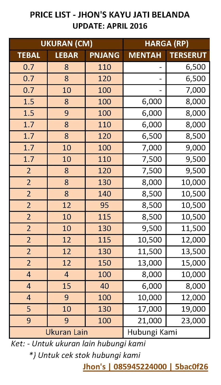 Daftar Harga  Kayu Palet Bekas  atau Kayu Jati  Belanda 