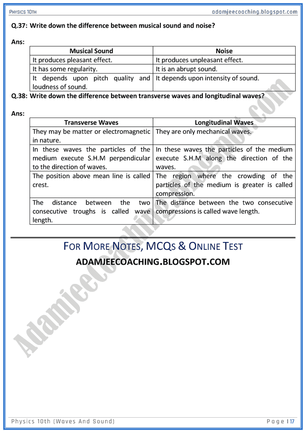 waves-and-sound-question-answers-physics-10th