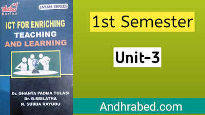 ICT  Handwriting Notes Chapter 3