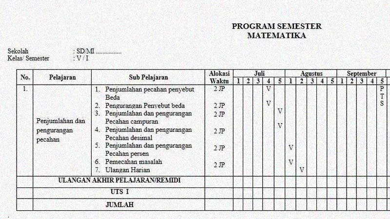 Download Prota dan Promes Matematika Kelas 5 K-13