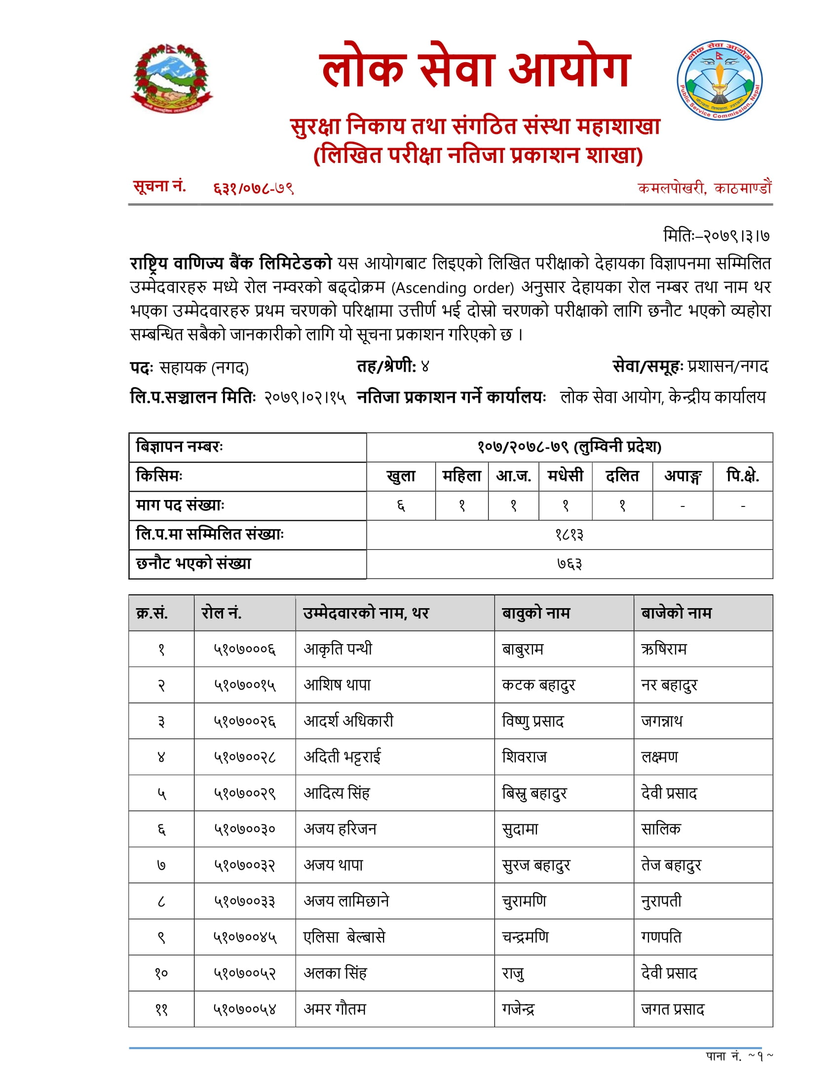 RBB Lumbini Pradesh Level 4 Assistant Cash Written Exam Result