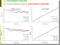 Slide54