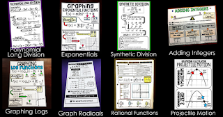 Scaffolded Math And Science Math Cheat Sheets