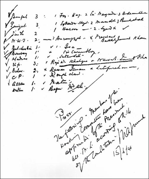 Quaid-e-Azam approves working party members