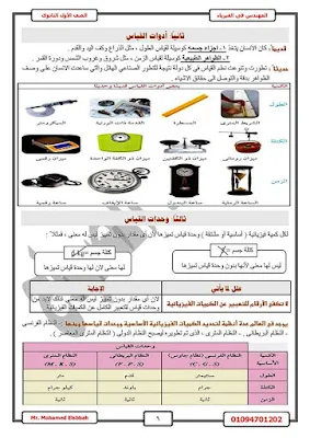 أقوى مذكرة فيزياء اولى ثانوى ترم أول 2022