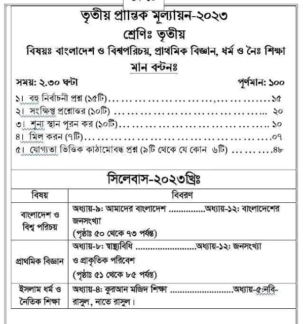 ৩য় শ্রেণির বার্ষিক পরীক্ষার সাজেশন ২০২৪, Class 3 final exam suggestion 2024, ৩য় শ্রেণির বার্ষিক পরীক্ষার সাজেশন বাংলা, ৩য় শ্রেণির বার্ষিক পরীক্ষার সাজেশন গণিত, ৩য় শ্রেণির বার্ষিক পরীক্ষার সাজেশন English for Today