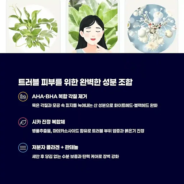 다이소 메디필 아크네 클렌징폼 핵심 성분 조합과 효과