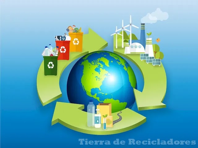 Impacto en sostenibilidad y medio ambiente