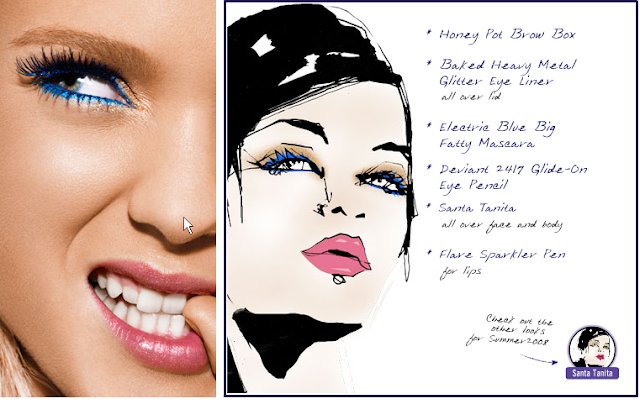 makeup face charts. My debut face chart shall be