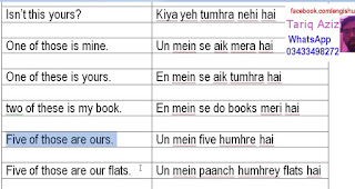 50 ENglish Basic Common Sentences Lesson Forty Seven