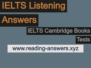 IELTS Cambridge 15 Test 1 Listening Audio - Academic 