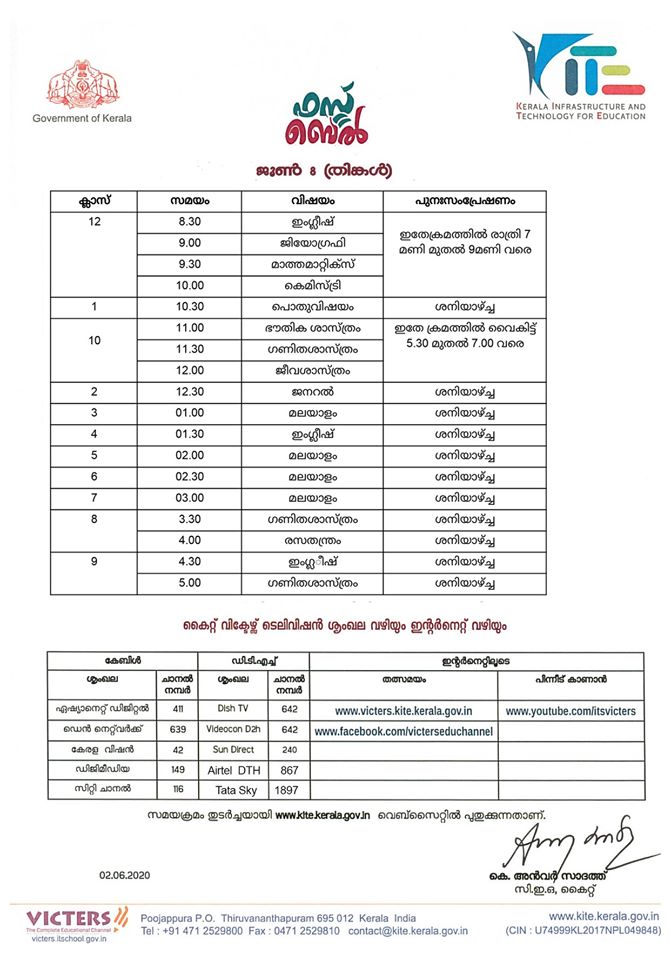 KITE VICTERS Live Streaming & Timetable for 8th June 2020