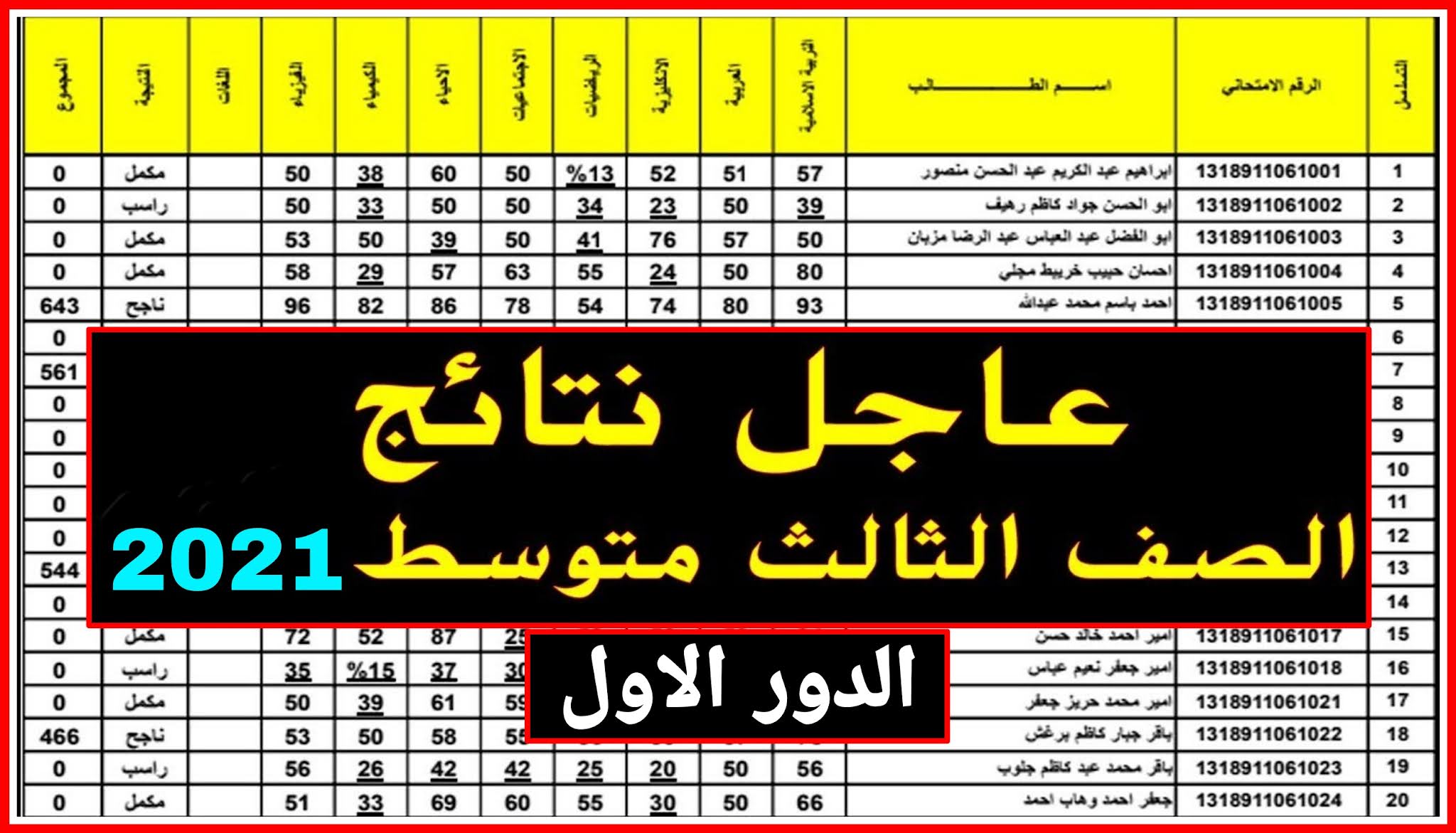 رابط نتائج الثالث متوسط 2021 العراق بالرقم الامتحاني والاسم عبر موقع وزارة التربية العراقية     أصبح رابط نتائج الثالث متوسط 2021 العراق بالرقم الامتحاني والاسم متاح من خلال موقع وزارة التربية العراقية، وذلك بعدما كشفت الأخيرة عن إمكانية السماح لكل طلابها باستخراج نتائجهم في الصف الثالث المتوسط على مدار الساعات المقبلة، وذلك بحسب كل محافظة على حدة، حيث سيكون بإمكان الطالب الإطلاع على النتيجة عبر تنزيل ملف PDF يشمل نتائج الطلاب في محافظة مثل بغداد والكركوك والبصرة وبابل وغيرها.      رابط تحميل نتائج الثالث متوسط 2021 لجميع المحافظات :   اضغط هنا (لجميع المحافظات)      رابط نتائج الثالث متوسط 2021 العراق     كما وفرت وزارة التربية والتعليم العراقية موقع نتائجنا وموقع ناجح من أجل الاستعلام عن النتائج لجميع المراحل وجميع المحافظات العراقية ، وذلك من خلال موقع وزارة التعليم العراقي ،حيث سادة حالة من القلق وسط طلاب الثالث المتوسط العراق 2021 ، حيث ستظهر النتائج خلال فترة قريبة عبر وزارة التربية والتعليم وموقع ناجح ،وسنوفر لكم خلال موقعكم المفضل كيفية الحصول علي نتائج الثالث المتوسط.      تحميل نتائج الثالث متوسط 2021 الدور الاول       كما سنوفر كلم جميع روابط المحافظات لنتائج الثالث المتوسط 2021 ‘‘ بغداد, الرصافة, الكرخ, البصرة, نتائج الثالث متوسط 2021 ذي قار, ديالى, كربلاء, كركوك ميسان, المثنى, النجف, نينوى, القادسية, الأنبار, بابل, صلاح الدين, الكرخ الأولى, الكرخ الثانية, الكرخ الثالثة, الرصافة الأولى, الرصافة الثانية, الرصافة الثالثة, السليمانية, واسط اربيل, دهوك, نتائج تمهيدي ثالث متوسط 2021.      رابط تحميل نتائج الثالث متوسط 2021 لجميع المحافظات :   اضغط هنا (لجميع المحافظات)       نتائج الثالث متوسط 2021 نتائج الثالث متوسط 2021 بغداد نتائج الثالث متوسط 2021 موقع ناجح نتائج الثالث متوسط 2021 ذي قار نتائج الثالث متوسط 2021 بغداد الرصافة الثانية نتائج الثالث متوسط 2021 موقع نتائجنا نتائج الثالث متوسط 2021 الدور الاول نتائج الثالث متوسط 2021 واسط متى نتائج الثالث متوسط 2021 متى اعلان نتائج الثالث متوسط متى تظهر نتائج الثالث متوسط متى نتائج الصف الثالث متوسط نتائج الثالث متوسط وزاري 2021 نتائج الثالث متوسط وزاري نتائج الثالث متوسط وزارة التربية العراقية نتائج الثالث متوسط نهايه السنه 2021 نتائج الثالث متوسط نتائجنا نتائج الثالث متوسط موقع نتائجنا   قنوات ومواقع التواصل الاجتماعي الرسمية لموقع وظائف وأخبار العراق تابعنا باي مكان تريد حيث المصداقية والحقيقة في النشر اولا باول وهذه هي المواقع الرسمية اختر ما تريد .  . . القناة الرسمية على اليوتيوب أضغط هنا  . الموقع الرسمي على الانترنت أضغط هنا  . الصفحة الرسمية على موقع الانستكرام أضغط هنا  . القناة على التلكرام أضغط هنا  . صفحة الفيس بوك الرسمية أضغط هنا  . تطبيقنا على السوق بلي أضغط هنا  . كروب موقع وظائف وأخبار العراق على التليكرام الرسمي التعليمي أضغط هنا  . .  -------------------------------- .  . موقع وظائف وأخبار العراق . . التعريف بالموقع : هذا الموقع تابع لقناة هل تعلم؟أخبار بشكل رسمي وكل ما ينشر في الموقع يخضع للمراقبة وموقع وظائف وأخبار العراق غير مسؤول عن التعليقات على المواضيع كل شخص مسؤول عن نفسه عند كتابة التعليق بحيث لا يتحمل موقع وظائف واخبار العراق اي مسؤولية قانونية حيال ذلك . ========== . ملاحظات مهمة : يوفر موقع وظائف وأخبار العراق قناة رسمية على موقع اليوتيوب باسم ( هل تعلم؟أخبار ) حيث تعتبر القناة الاولى المختصة بنشر الاخبار السياسية والاقتصادية والتربوية واخبار العراق اول باول كذلك يحتوي موقع وظائف وأخبار العراق على الملازم الدراسية لكافة المراحل مرحلة الابتدائي ( سادس ابتدائي ) ومرحلة المتوسطة ( اول متوسط وثاني متوسط وثالث متوسط ) ومرحلة الاعدادية ( رابع علمي ورابع ادبي وخامس ادبي وخامس علمي تطبيقي وخامس علمي احيائي وسادس ادبي وسادس علمي احيائي وسادس علمي تطبيقي ) كلها تجدونها في موقعنا الرسمي . . كذلك يوفر لكم موقع وظائف واخبار العراق ايضا  أخبار السياسة ، أخبار الاقتصاد , أخبار الرياضة ،أخبار الطقس , أخبار الصحة , أخبار الابراج , أخبار منوعة كذلك أخبار الطلاب واهم القرارات الجديدة والتصريحات و أخبار السلف والقروض والتعيينات الجديدة في القطاع العام والقطاع الخاص و أخبار الصحة و الجمال و أخبار التكنولوجيا .  . ============