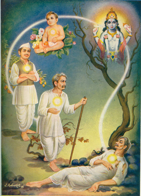 Understanding Hinduism : Is reincarnation true?