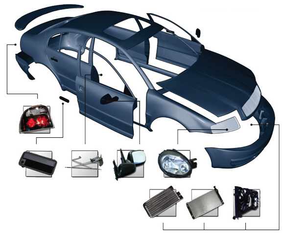 ECONOMIC AUTO BODY PARTS