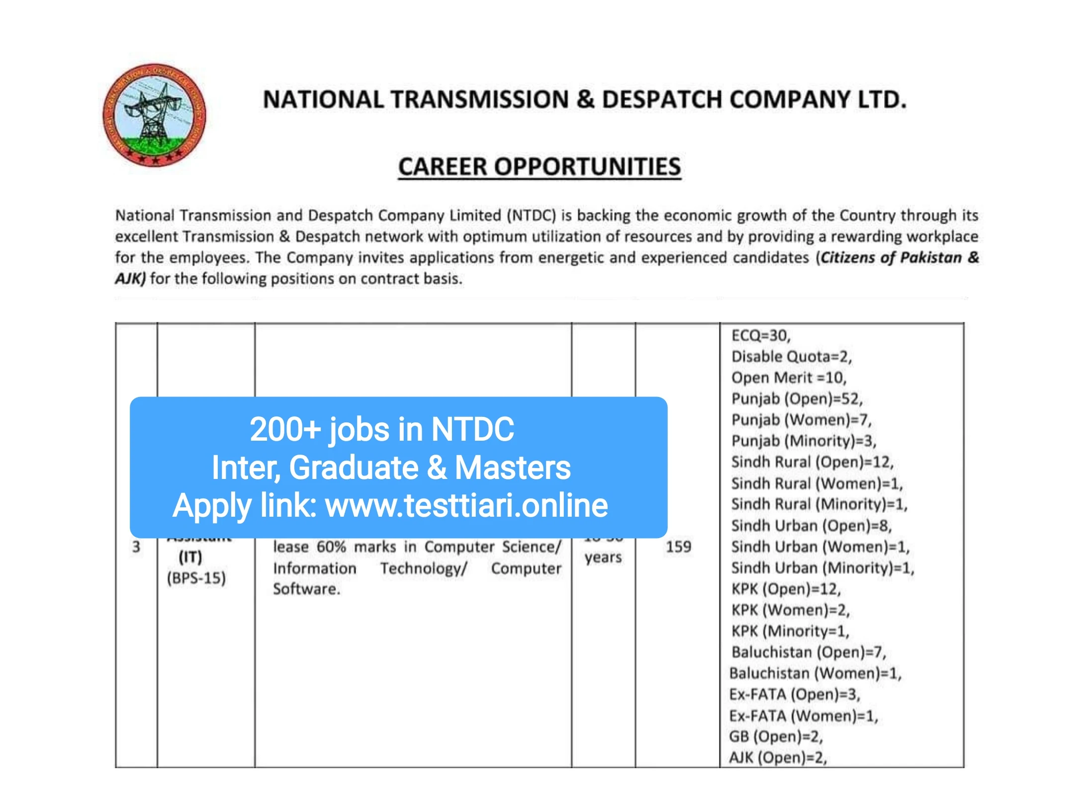 200+ NTDC Jobs 2024 - National Transmission and Despatch Company Apply Online Download NTS Application Form