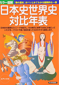 [カラー図解]日本史世界史対比年表