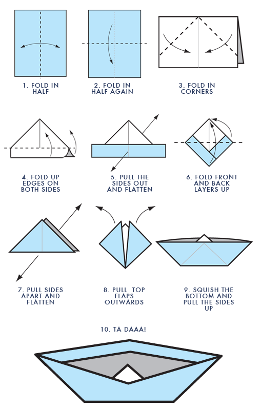 How to make a Paper Boat? - How To tips, tutorials, Guides for Everything