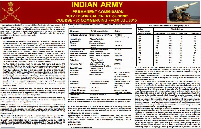 Indian Army Recruitment 10+2 (TES) Technical Entry Scheme Course-33 