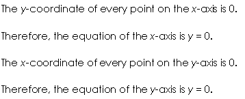 Solutions Class 11 Maths Chapter-10 (Straight Lines)