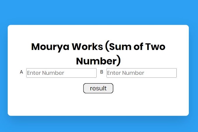 Sum of Two number using html ,javascript ,css Dom Exercise