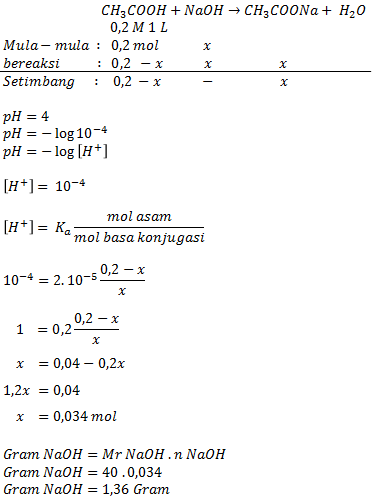 pembahasan.