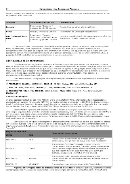 APOSTILA DE INFORMÁTICA PARA CONCURSOS PÚBLICOS