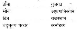 Solutions Class 6 हमारे अतीत Chapter-4 (आरंभिक नगर)