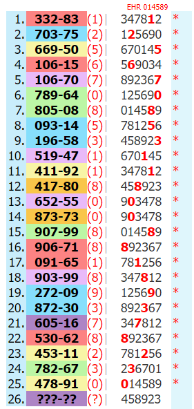 Thailand lottery guess paper 2023 for 2down result today by informationboxticket