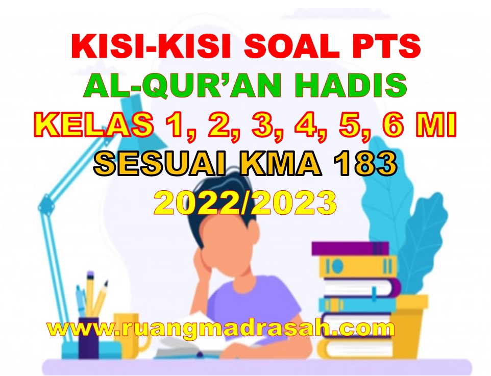 Kisi-kisi Soal PTS Qurdis Kelas 1, 2, 3, 4, 5, 6 SD/MI