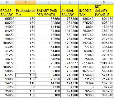 Ni salary calculator