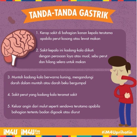 Badan Sihat Hati Ceria: Cara Atasi Gastrik Tanpa 