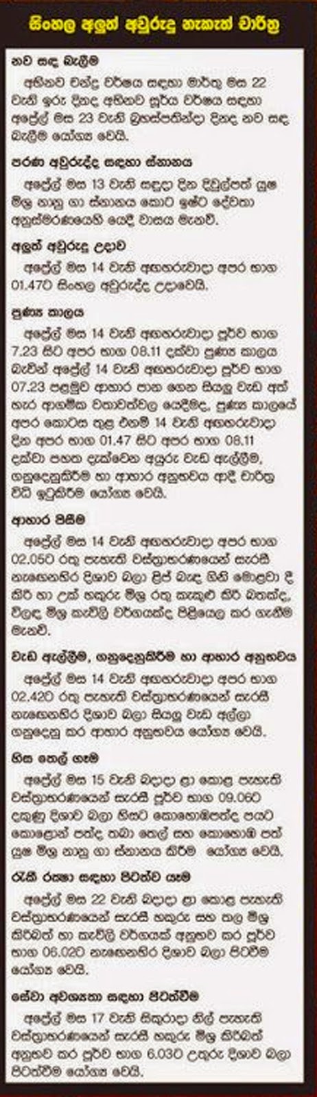 sinhala new year nakath 2015 සිංහල හින්දු අළුත් අවුරුදු චාරිත්‍ර- 2015lagna-palapala-Litha-2015