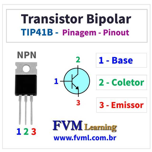 Datasheet-Pinagem-Pinout-transistor-npn-TIP41B-Características-Substituição-fvml