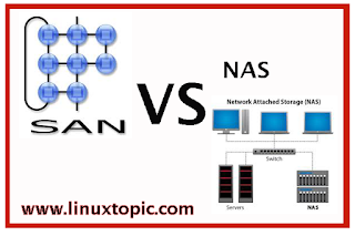 Difference between SAN and NAS, what is a Difference between SAN and NAS, NAS vs SAN, Network Attached storage, Storage Area Network,