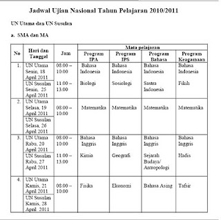 Contoh Lingkungan Dan Interaksi Sosial - Contoh 193