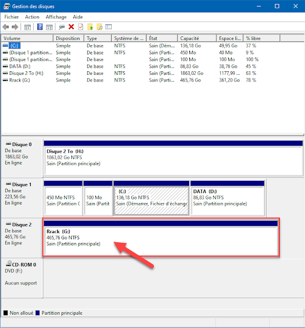 Mots-clés : Cacher, masquer, une partition, un lecteur, gestion du disque, Windows 10, sécurité, administration, trucs, astuces, comment faire, protéger l'ordinateur.