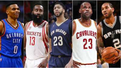 2017-18 NBA MVP Candidates
