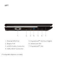 Fujitsu Lifebook E751