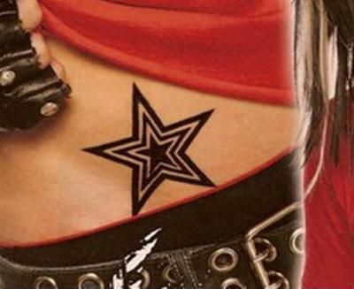 Bill Kaulitz's Four Tattoo ♥. CoReZeit Dec 01, 2008 tattoos de estrellas