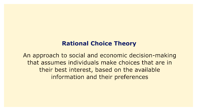 An approach to social and economic decision-making that assumes individuals make choices that are in their best interest, based on the available info.