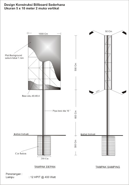 Info Seputar Reklame  SPESIFIKASI TEKNIS KONSTRUKSI BILLBOARD